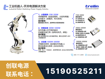 阜康-工业机器人-开关电源解决方案